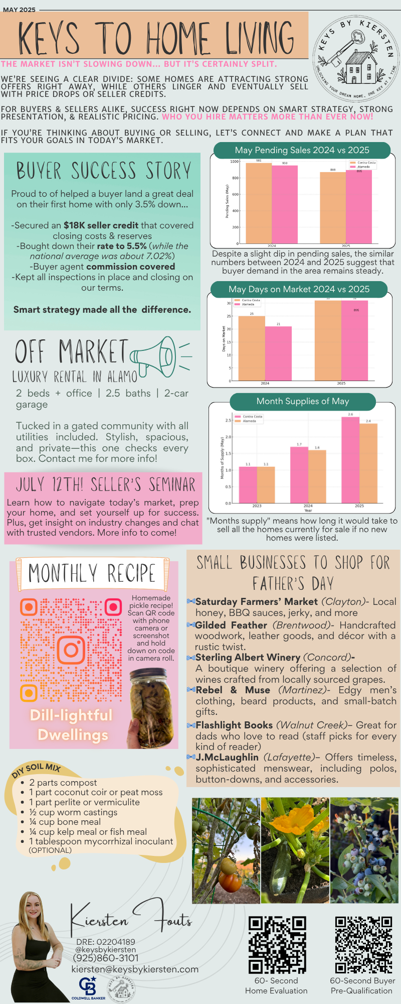 May%20Newsletter%202025.png